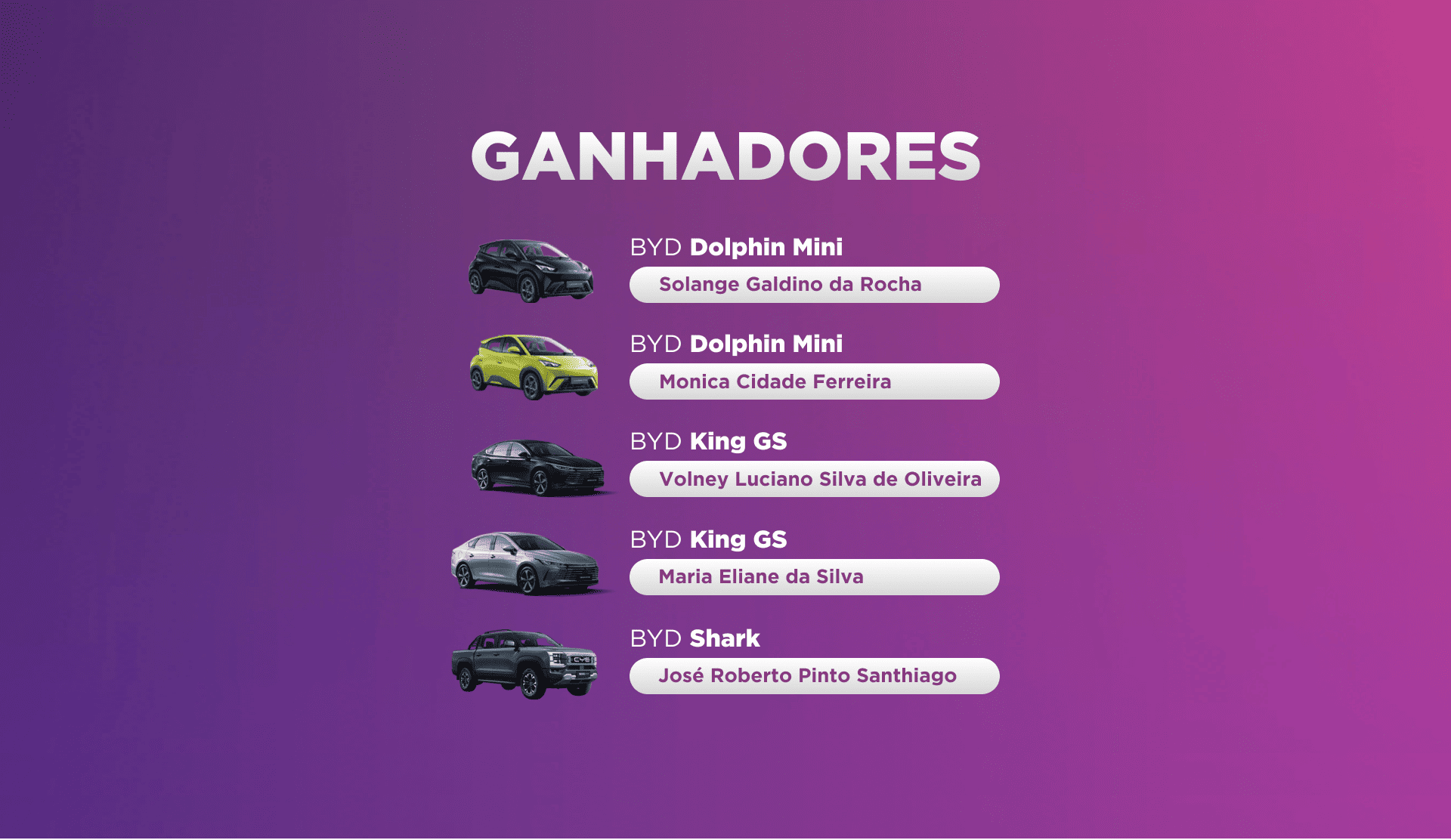 ganhadores natal 2024 midwaymall